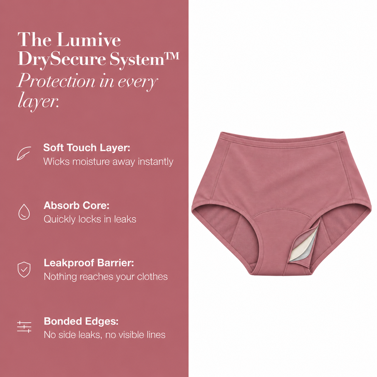 LUMIVE™ NZ 4-Layer High-Waisted Leakproof Underwear